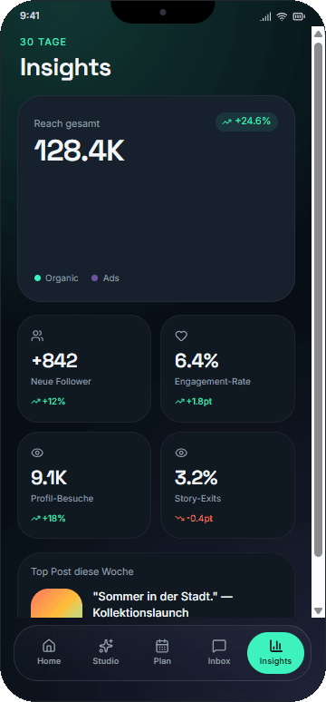 Klicklocal Insights-Dashboard